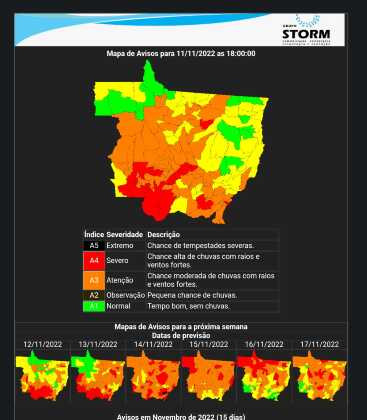 alerta de tempestade, Energisa