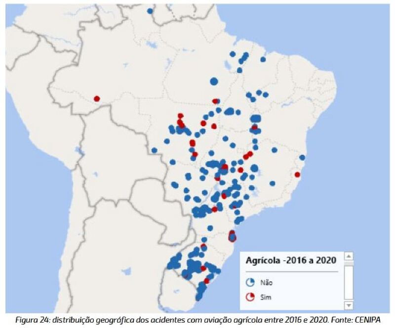 Aviação agrícola acidentes