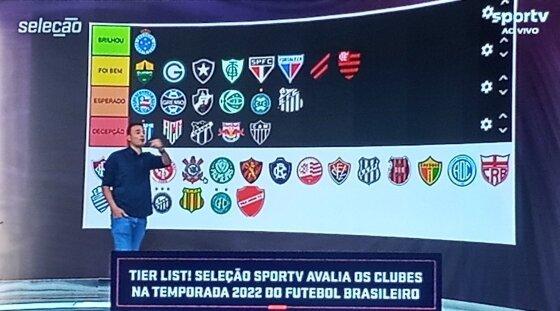 sport tv