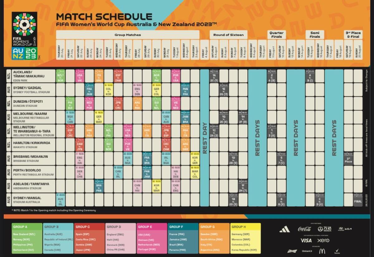 Copa do Mundo Feminina 2023: baixe o calendário de jogos da Austrália e  Nova Zelândia