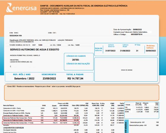 ENERGISA SAAE