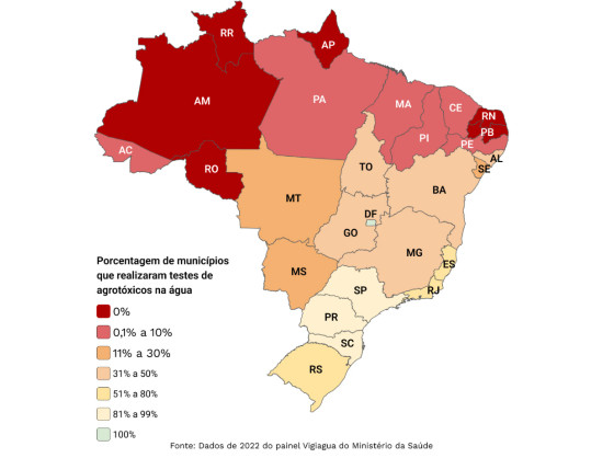 Mato Grosso efeito coquetel