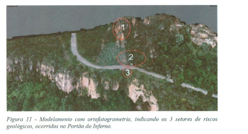 Relatório da Metamat sobre deslizamentos no Portão do Inferno