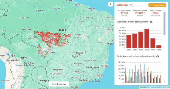 Print da região amazônica de Mato Grosso com casos de desmatamento entre os anos de 2019 e 2024.