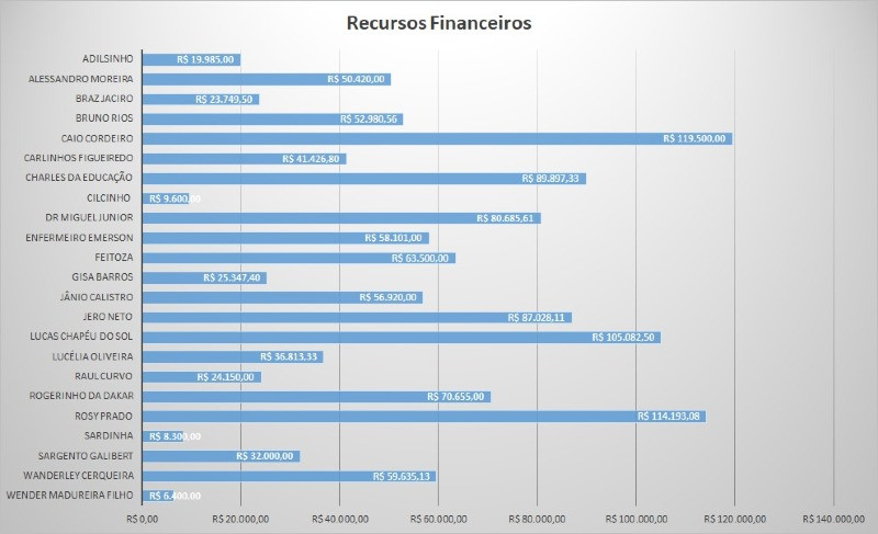 recursos vg.jpeg