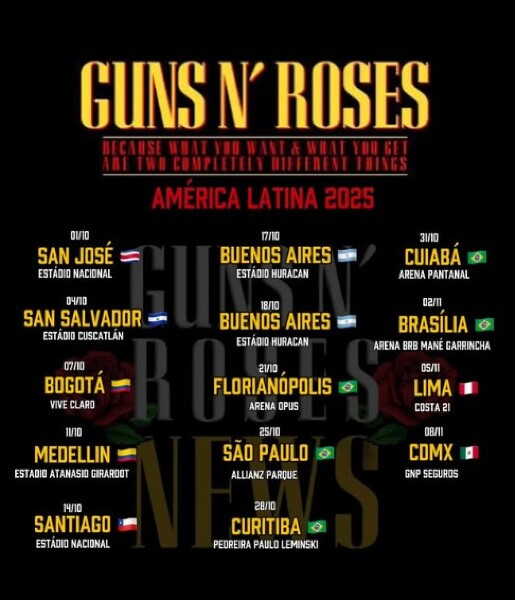 GUNS EM CUIABÁ 