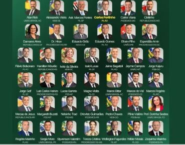 Com apoio de bancada de MT, Senado tem 41 assinaturas para abrir impeachment de Moraes